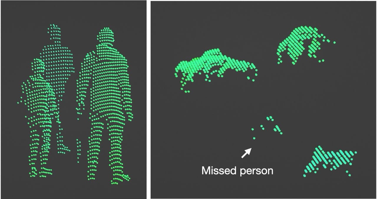 Understanding Shadowless 3D Perception