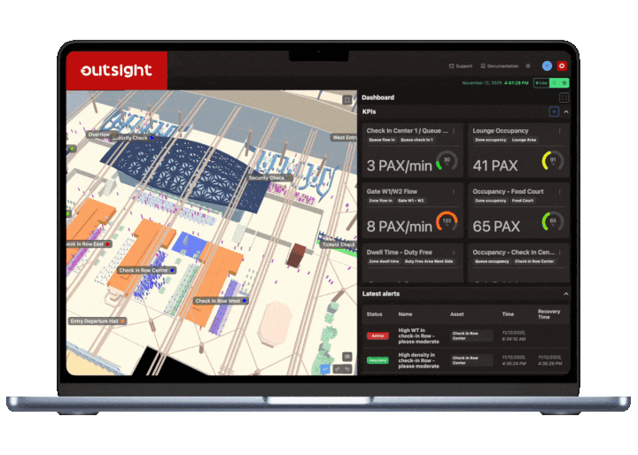 Outsight Real-Time Motional Twin