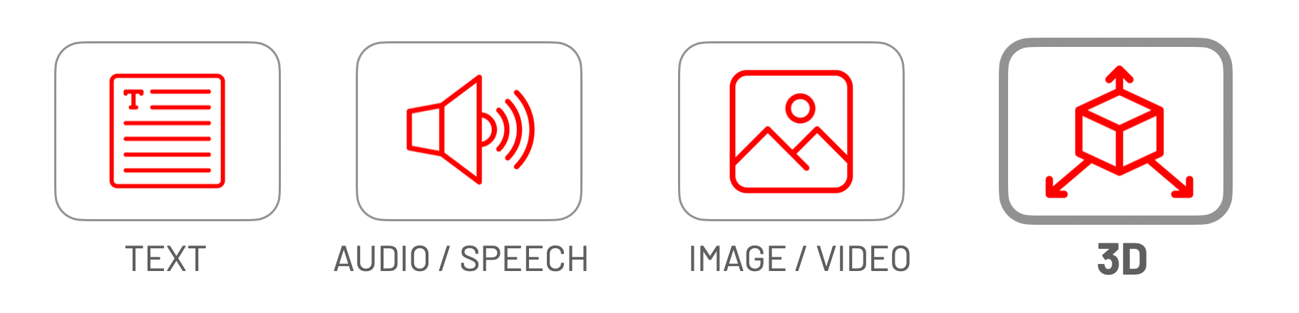 Physical AI deals with a new data modality, the physical world, which is 3D